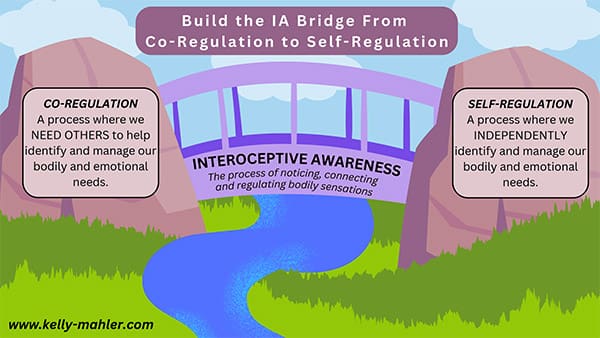 10 Ways to Build Felt-Safety and Interoceptive Awareness cover image